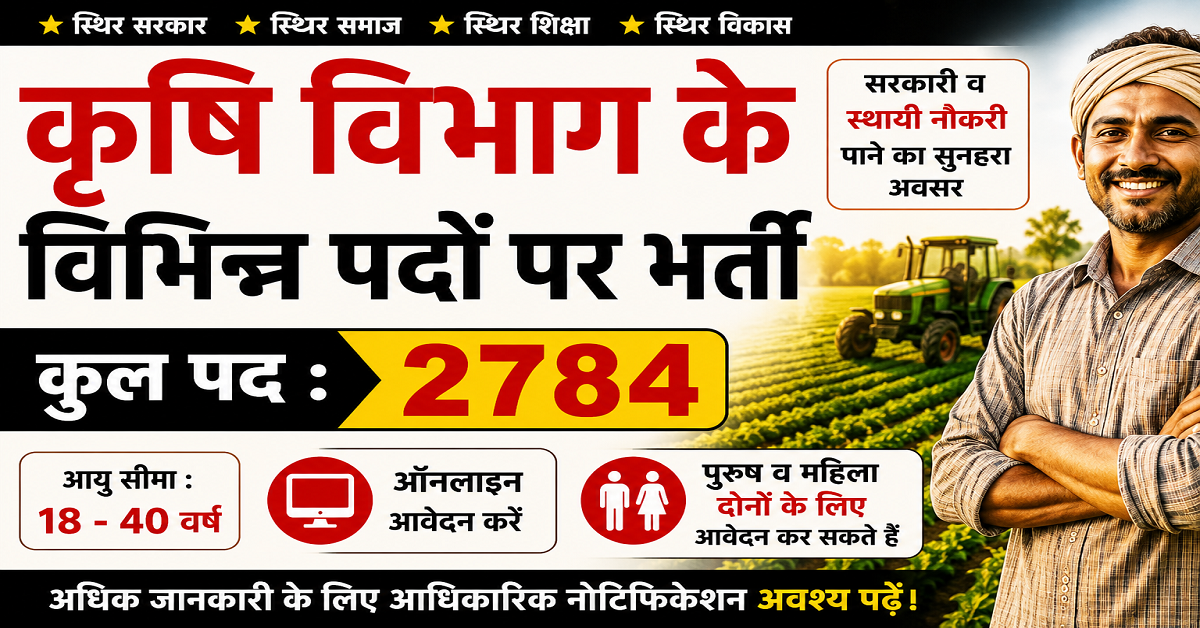 Bihar Rural Agricultural Extension Officer Recruitment 2026 – Apply Online for Various Posts